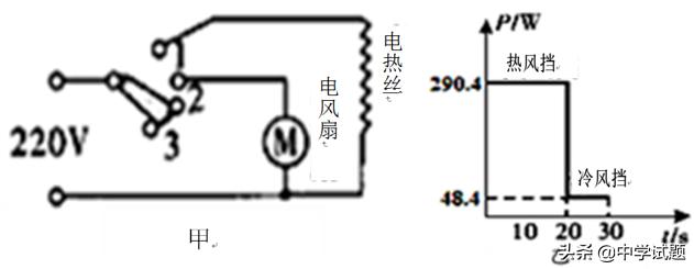 沪科版九年级物理上册期末复习,初二物理上册期末试卷沪科版