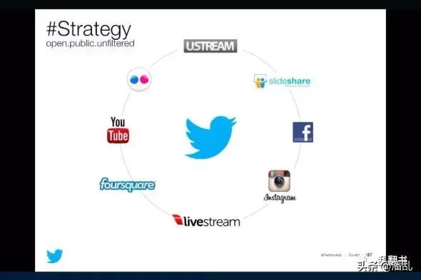扎克伯格是怎么靠facebook赚钱的,扎克伯格控制facebook教程