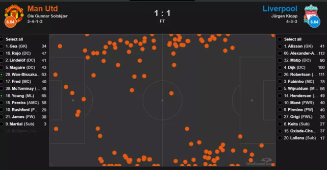 三中卫三前卫阵型推荐,三中卫最佳阵型