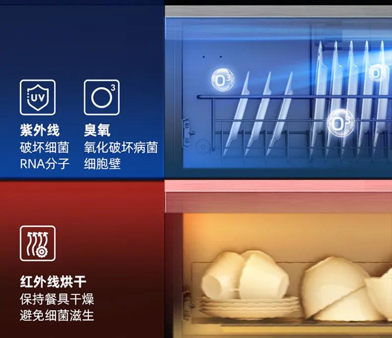 选厨房电器要注意什么,教你一招怎样选好厨房电器