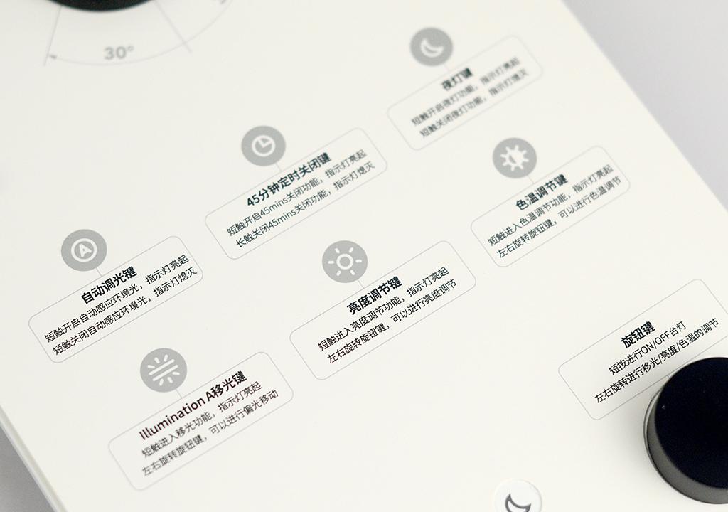 taotronics落地台灯,taotronics台灯是全光谱吗