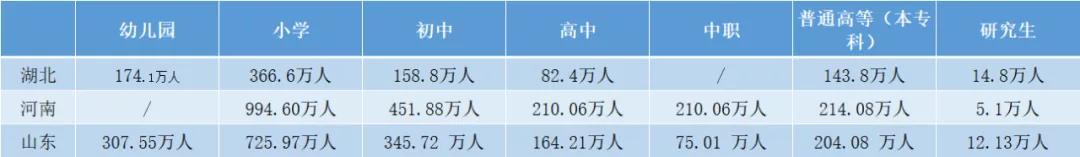 湖北教培行业,武汉教培行业报告