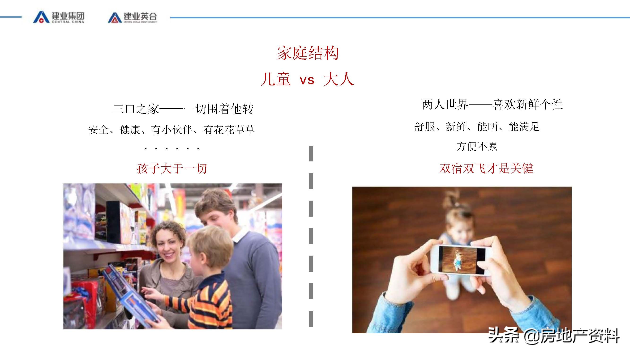 地产新思路,地产营销新理念