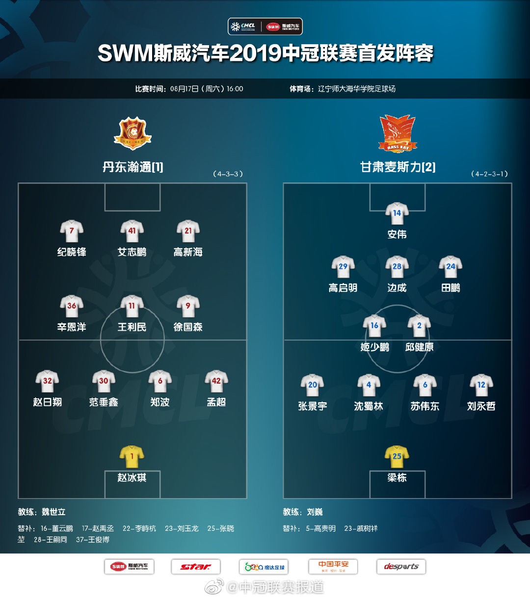 宏远开门红总决赛,辽篮总决赛开门红