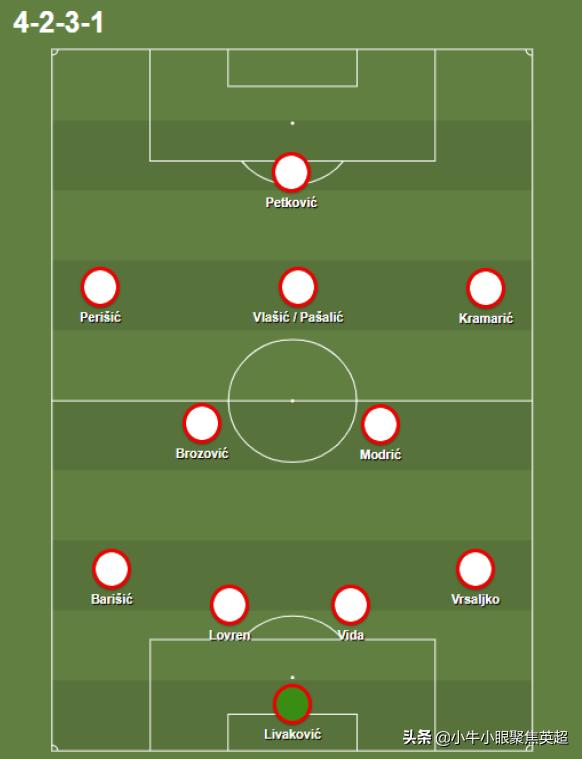 国家德比魔笛拉基蒂奇,魔笛与拉基蒂奇互换球衣