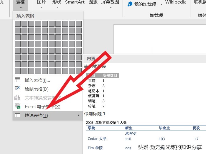 word实用技巧大全免费,word文档基础教程及常用技巧