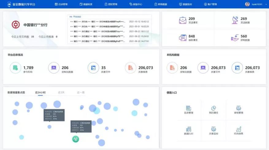 营商环境风景线|跨省、共享、通办，看通州区政务服务“5G”速度
