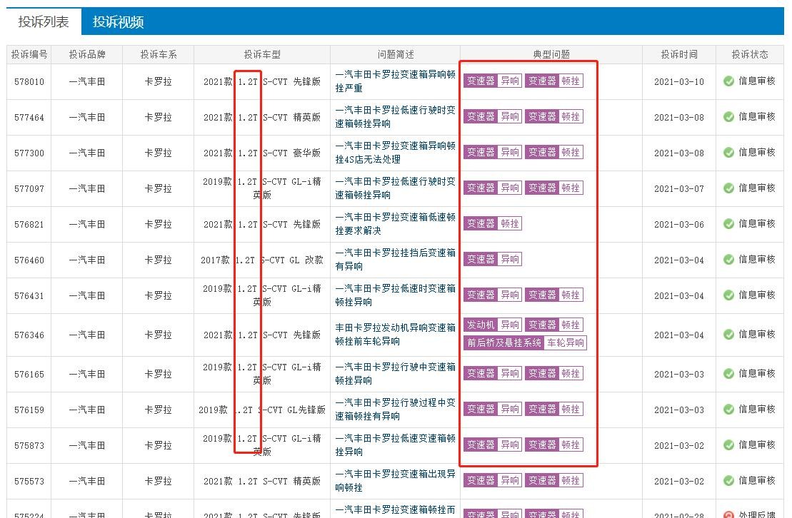 丰田卡罗拉1.2t变速箱靠谱吗,卡罗拉cvt变速箱挂n挡顿挫