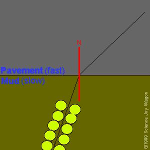 双彩虹讲解视频,双彩虹出现全过程