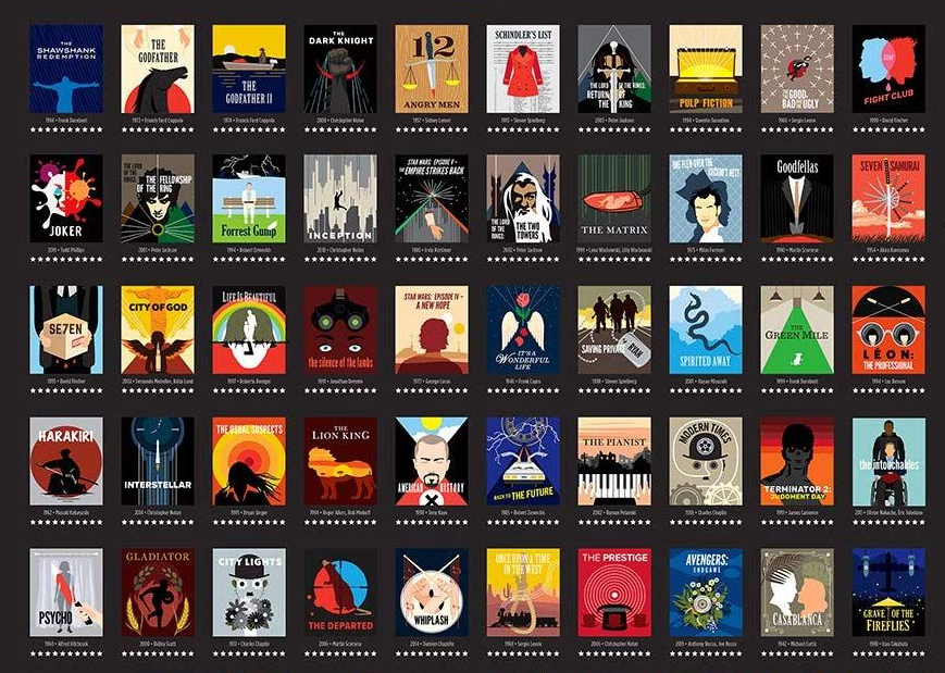 现在被捧为神作的四部电影,曾经被封杀的神作