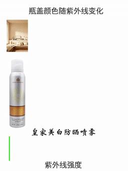 泰国防晒界“黑马”出击，每天一喷，28天白成一道光，越晒越美丽