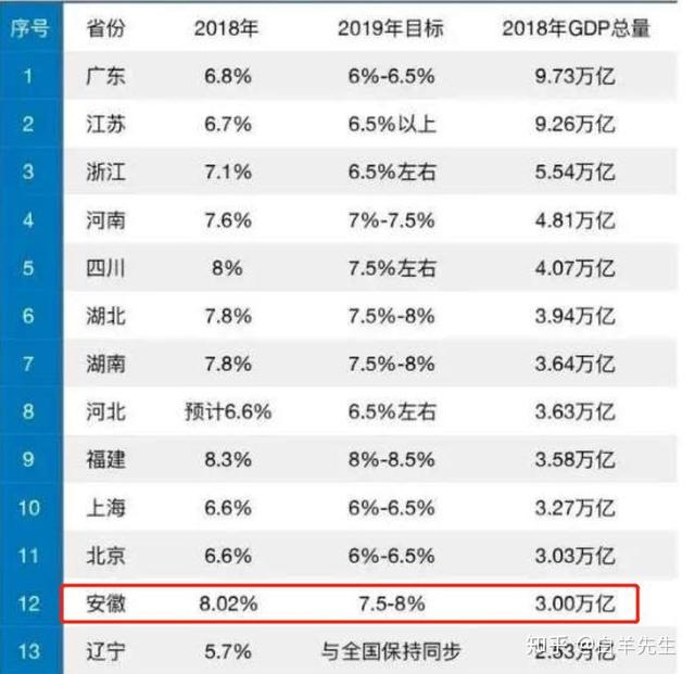 伊朗军工水平,伊朗军工科技水平