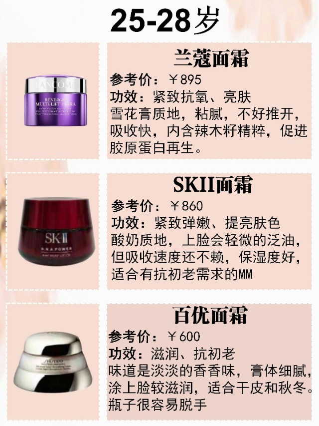 不同年龄秋冬面霜怎么选,珂润面霜适合什么年龄