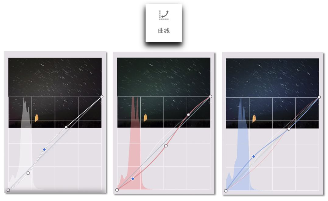 星轨iphone11可以拍吗,iphone可以拍出星轨吗