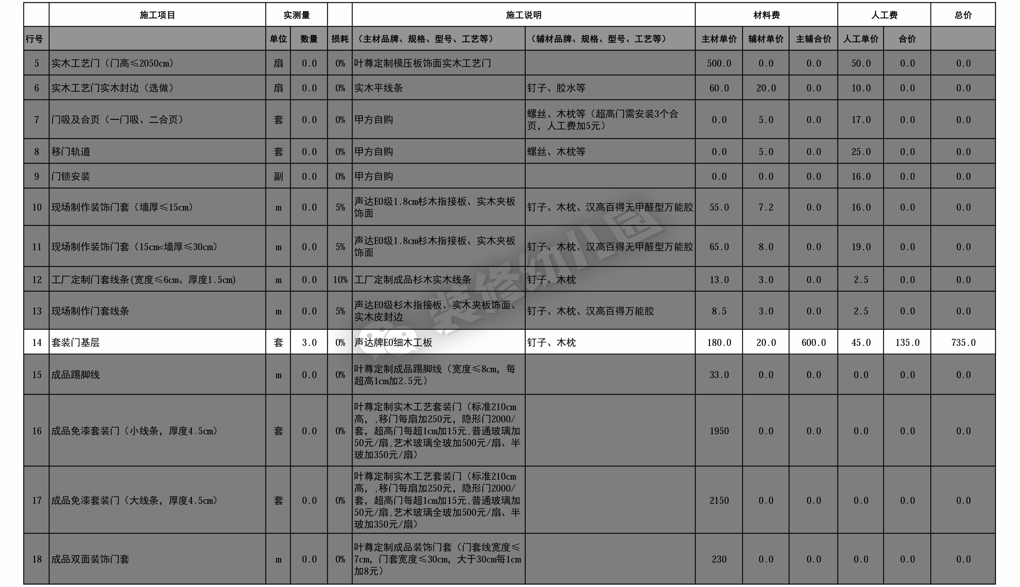 装修预算报价明细表一览表,房屋室内装修预算报价