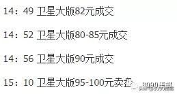 行情上涨的邮票,东方红邮票最新行情