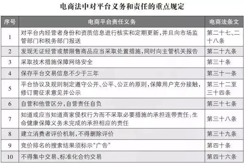 再见微商代购是真的吗,再见代购再见微商