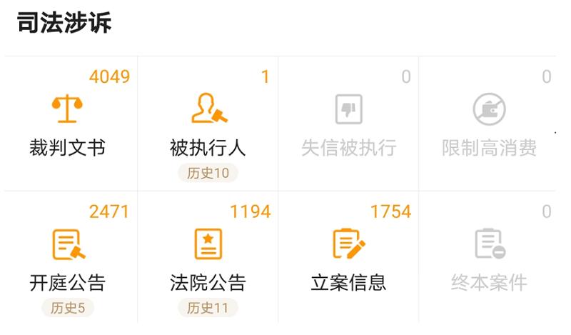 捷信网贷逾期无力偿还最坏结果,高利贷逾期的后果