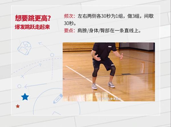 最强nba技巧教学jr,jrnba训练