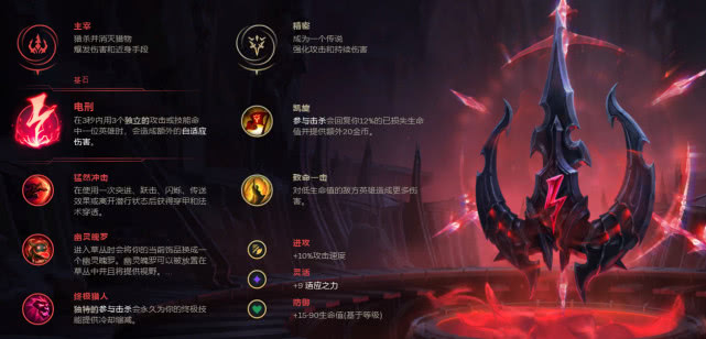 英雄联盟手游皇子一刀流打野教学,lol手游皇子打野出装天赋爆炸伤害