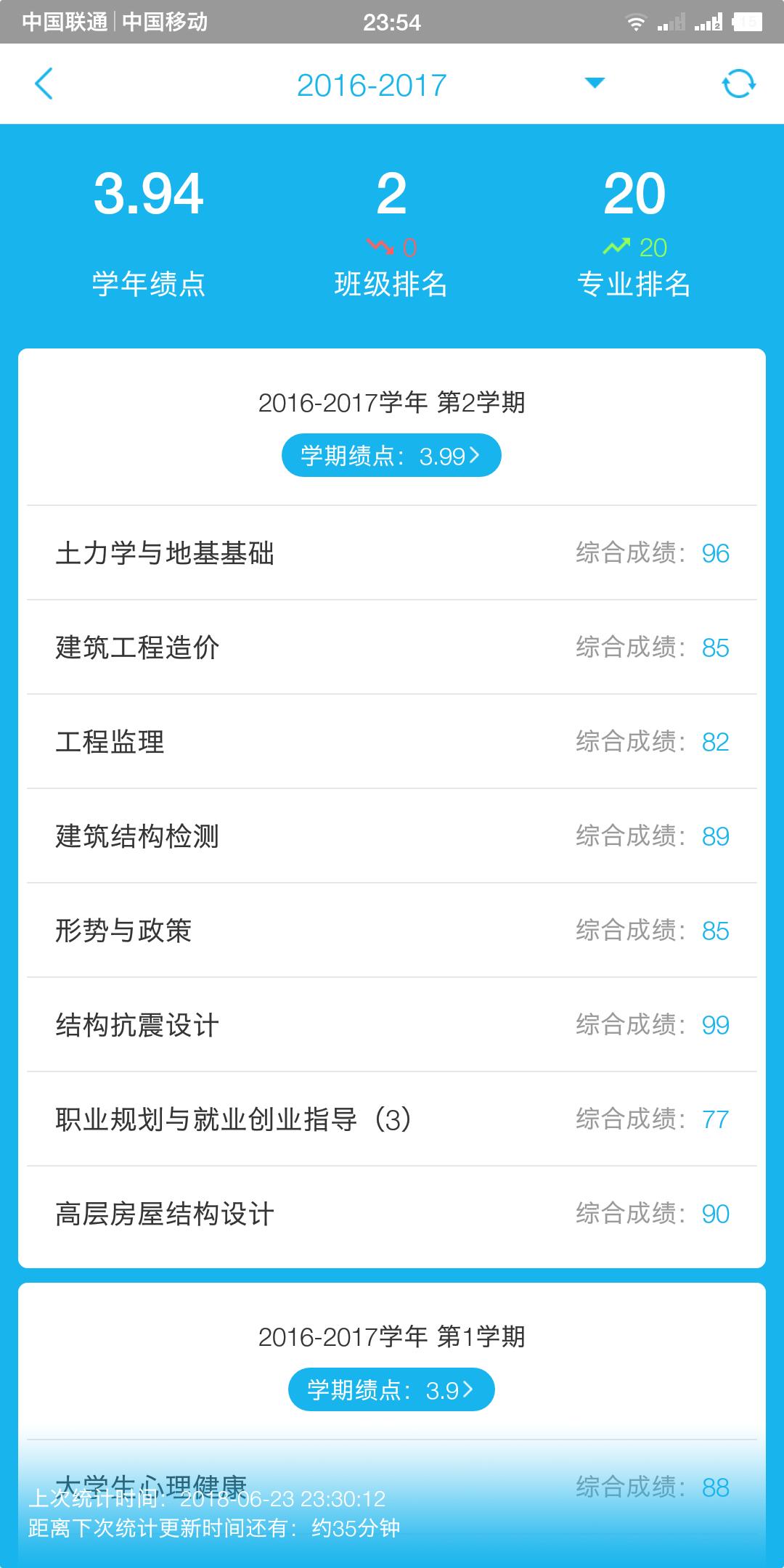 如何利用大学空闲时间赚钱,教你一招在大学里赚钱