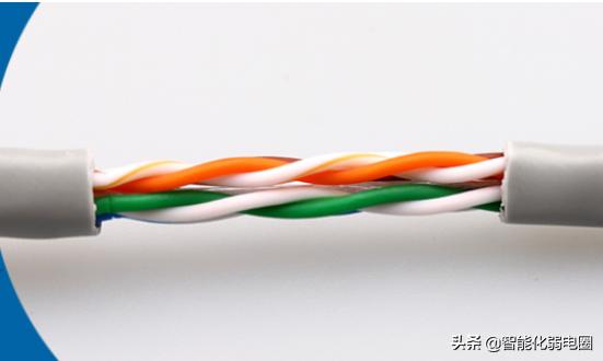 一文读懂视频监控系统中选型什么样的网线好?