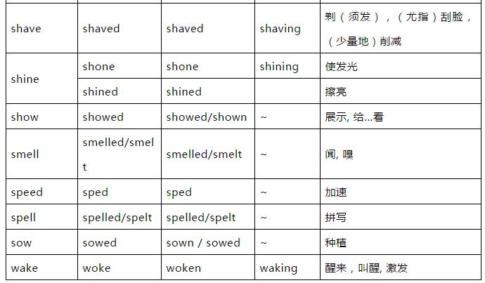 奇速英语初中1600单词记忆有妙招,奇速英语语法视频讲解