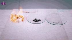 化学动态图解大全,37张化学动态图