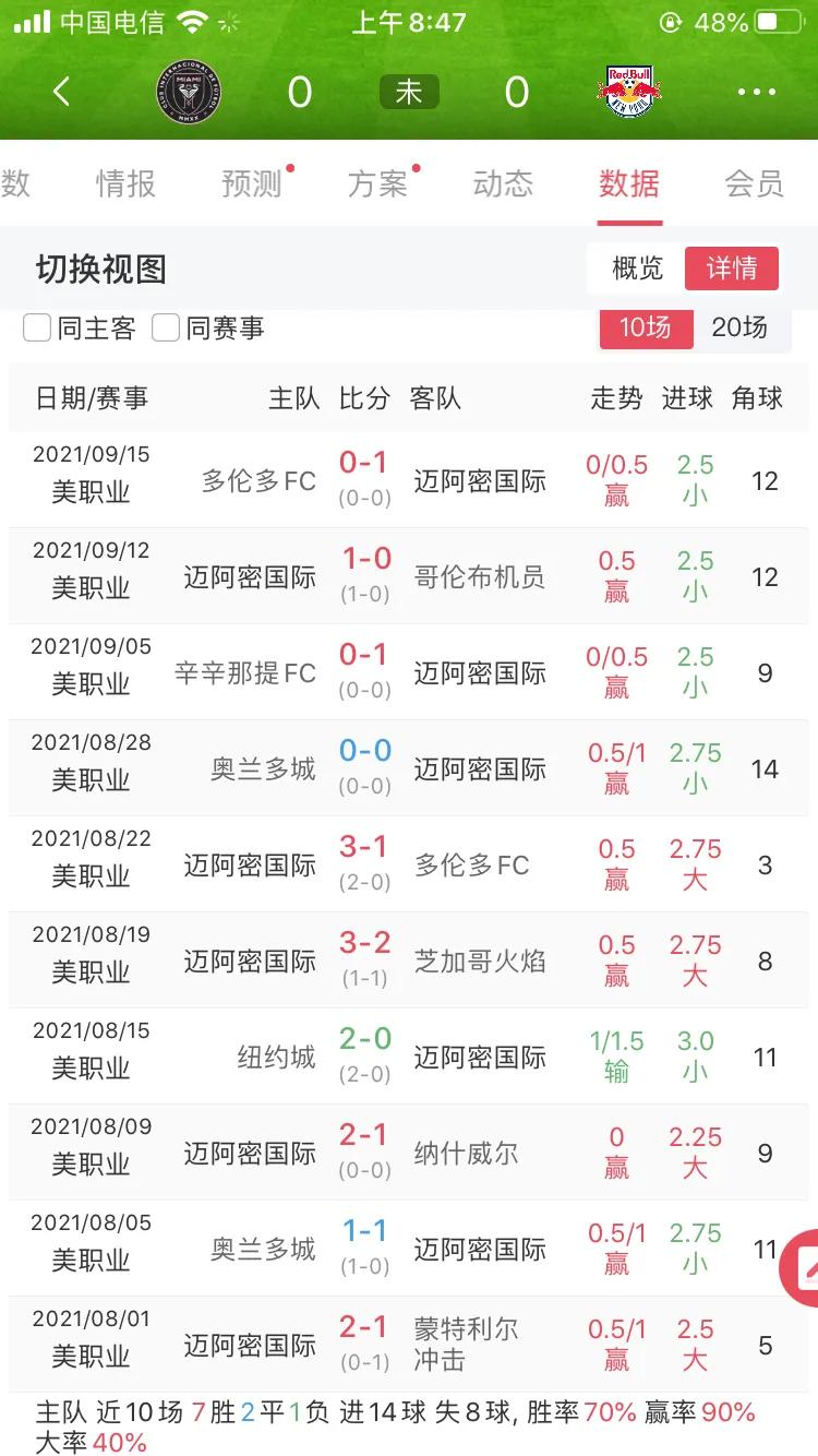 美职业联赛被认可么,美职业迈阿密vs新英格兰