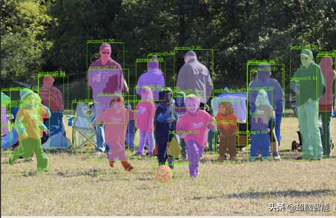 CVPR2020论文解读：阿里达摩院实习生论文让计算机更懂图片