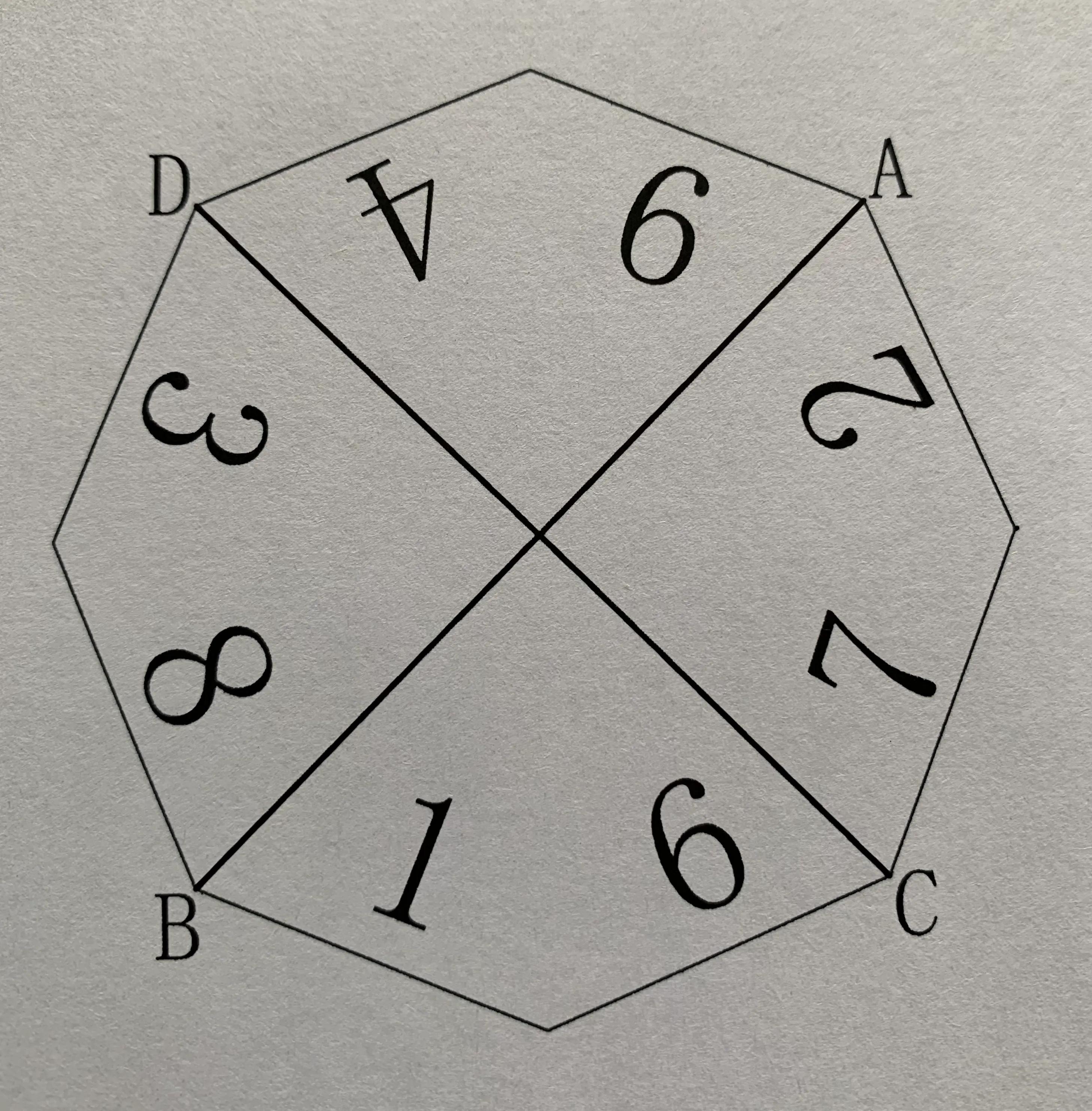 河图洛书原图真假,河图洛书是传说还是有实物