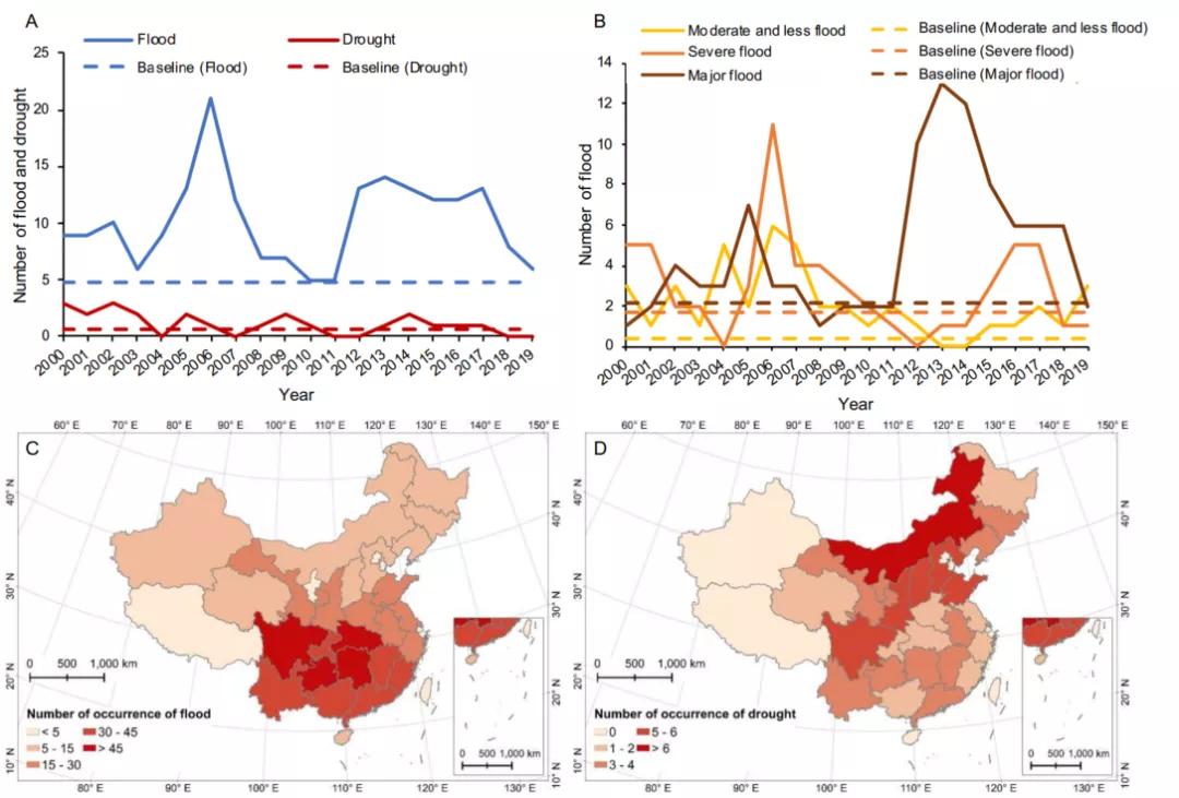 洪水和热浪对人类的危害,热浪和野火加剧全球空气污染