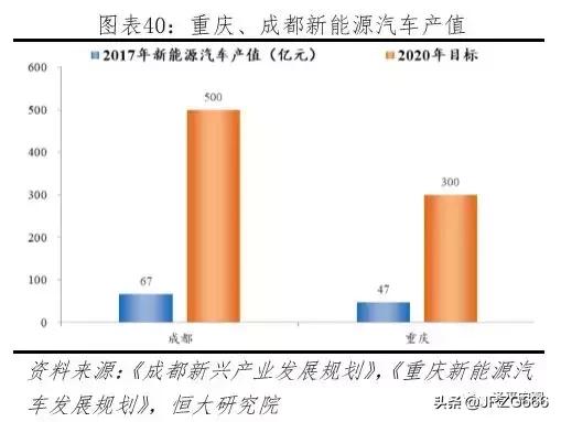 中国人口2019十大城市排名,中国最具发展潜力城市排行榜