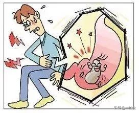 目前有哪些常用胃炎药,慢性胃炎联合用药