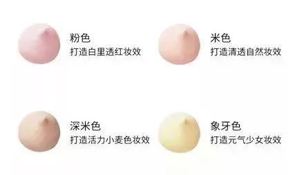 十大公认美白隔离三合一,隔离推荐抚平毛孔均匀肤色