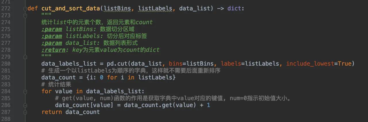 用Python分析2000款避孕套，看哪个省用的多