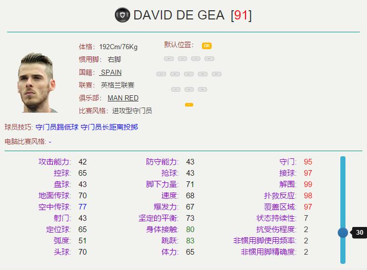实况足球手游门将最高评分,实况手游门将排行