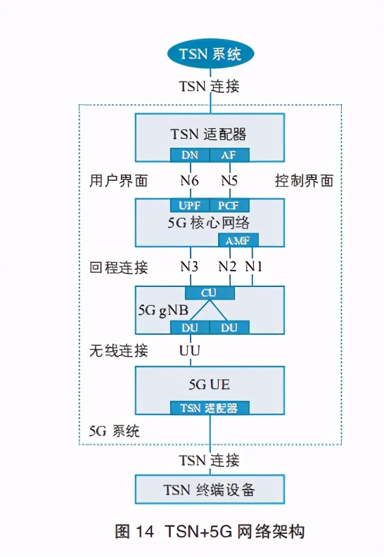 网络白皮书解读,网络技术白皮书