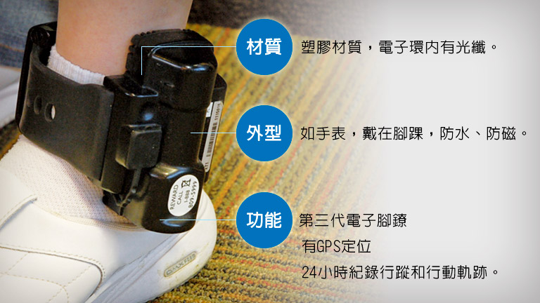 要自己出钱买，还要付月租！孟晚舟戴了1000天的电子脚镣是啥技术