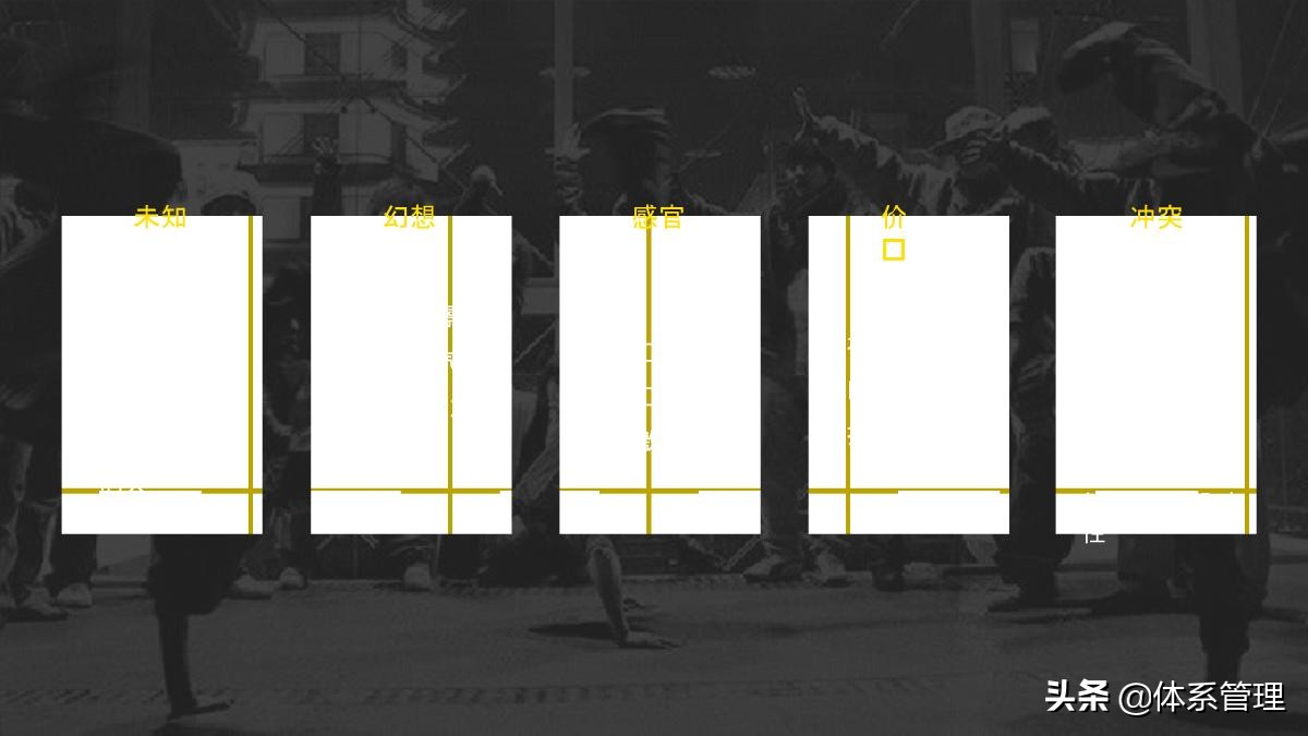 新手从0到1运营抖音项目管理方案,抖音运营团队薪酬体系