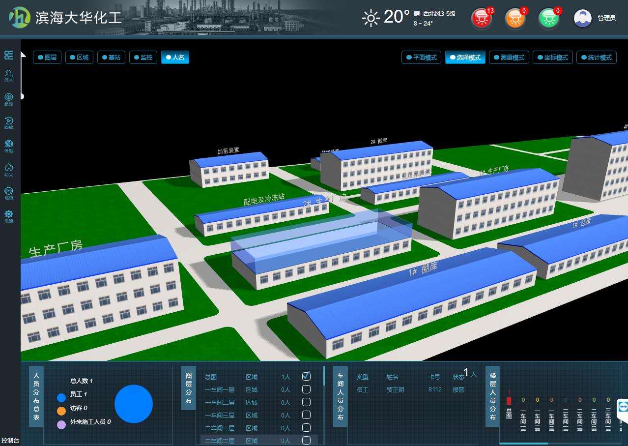 化工厂人员定位系统,工厂人员定位系统图片
