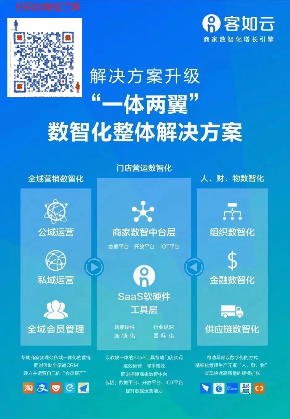 什么餐饮品类能做成连锁千城万店,餐饮加盟品牌的盈利模式