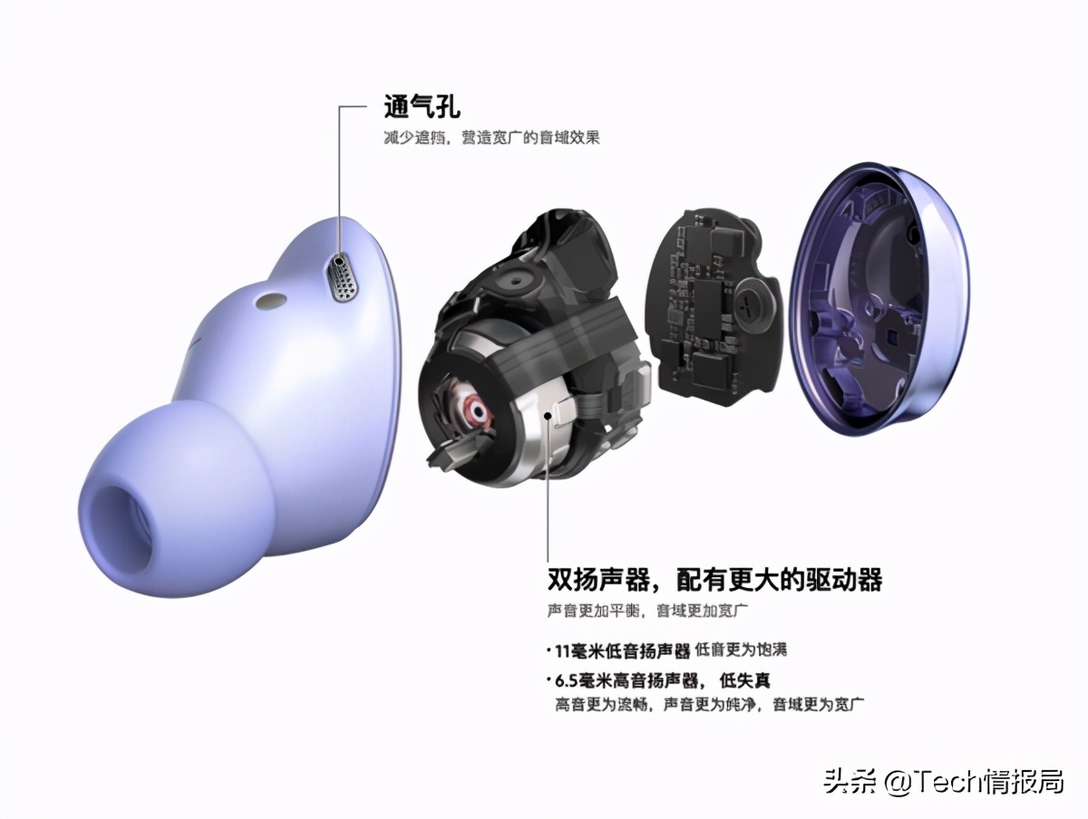 三星耳机buds2对比budspro,华强北三星budspro和原版对比