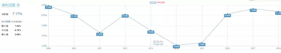 中顺洁柔值得长线持有吗,中顺洁柔市值多少合理