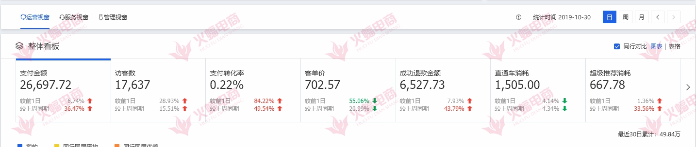 内功提升收益,内功修为2万6算高吗