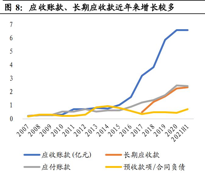 捷顺科技停车企业前景,智慧停车龙头企业