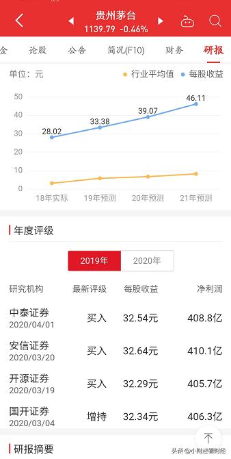 动态市盈率负值静态市盈率几百倍,市盈率静态和动态的区别知乎