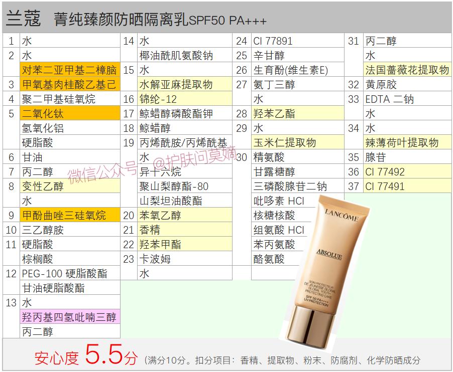 天价防晒的平替......哎呀呀。反而更好的亚子