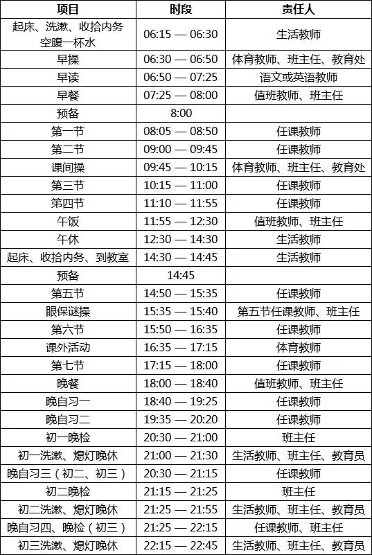 太原民办小升初人数没报满的学校,太原小升初民办初中报名情况