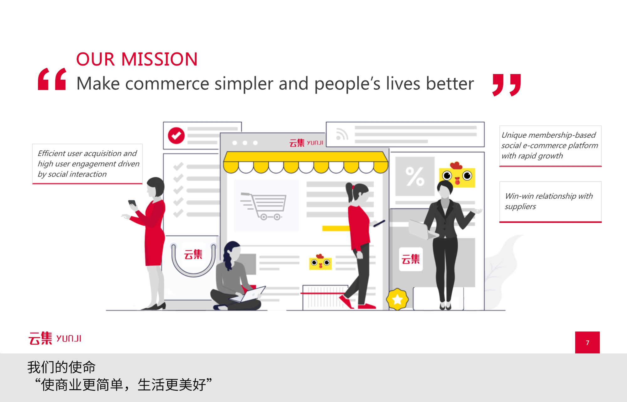 是“微商正规军”还是会员电商？看云集怎么通过路演讲好故事